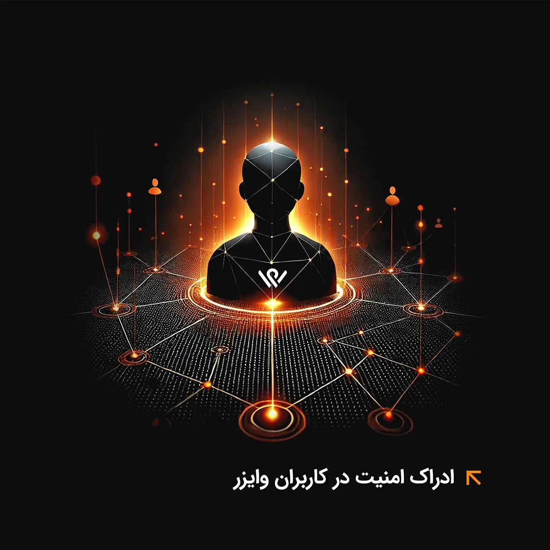 ادراک امنیت در کاربران وایزر